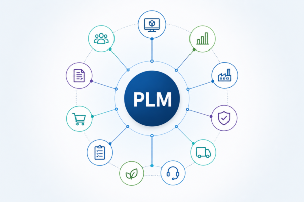 More Enterprise Systems. More PLM Integrations. That's Not the Problem